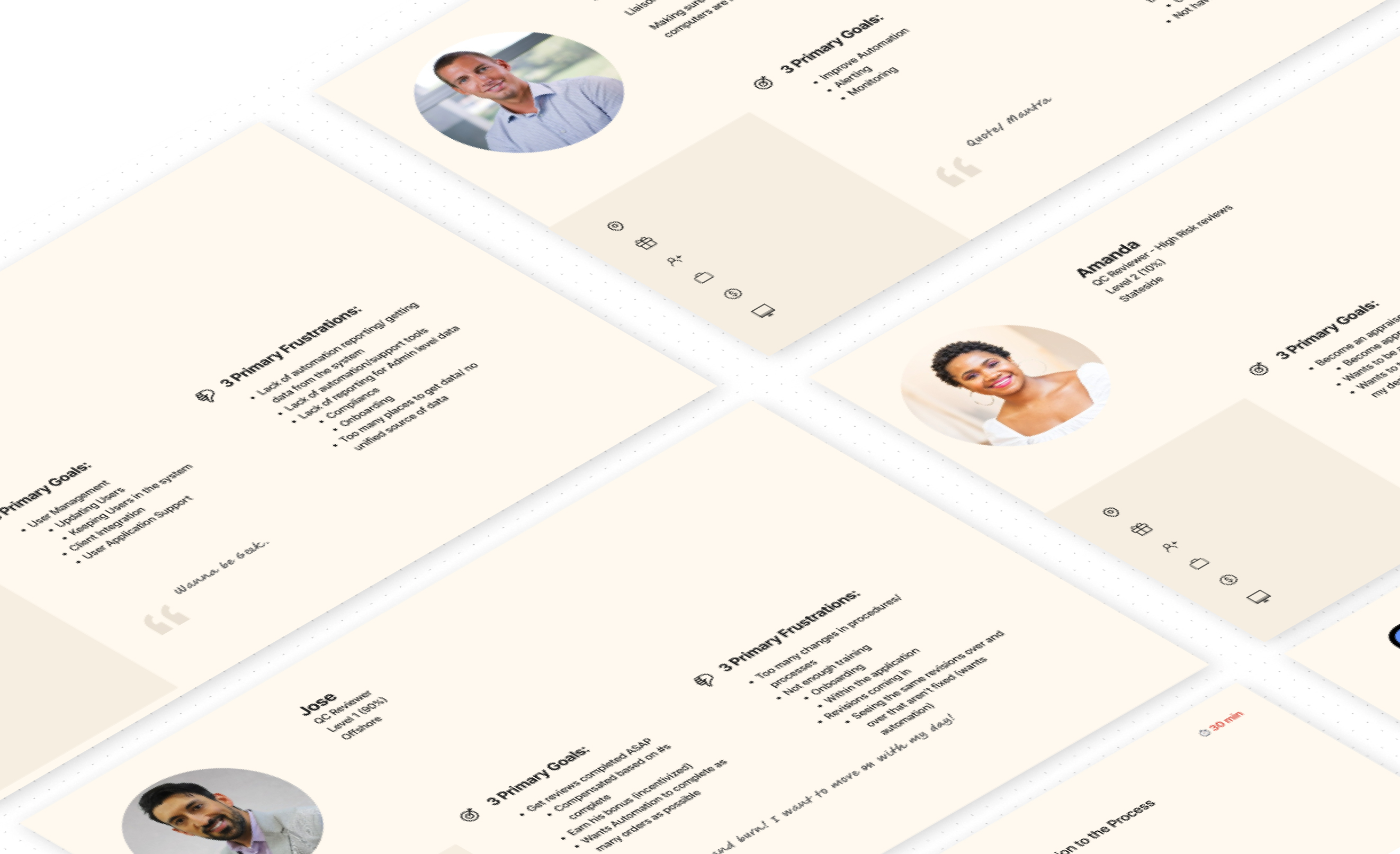 user personas screenshot